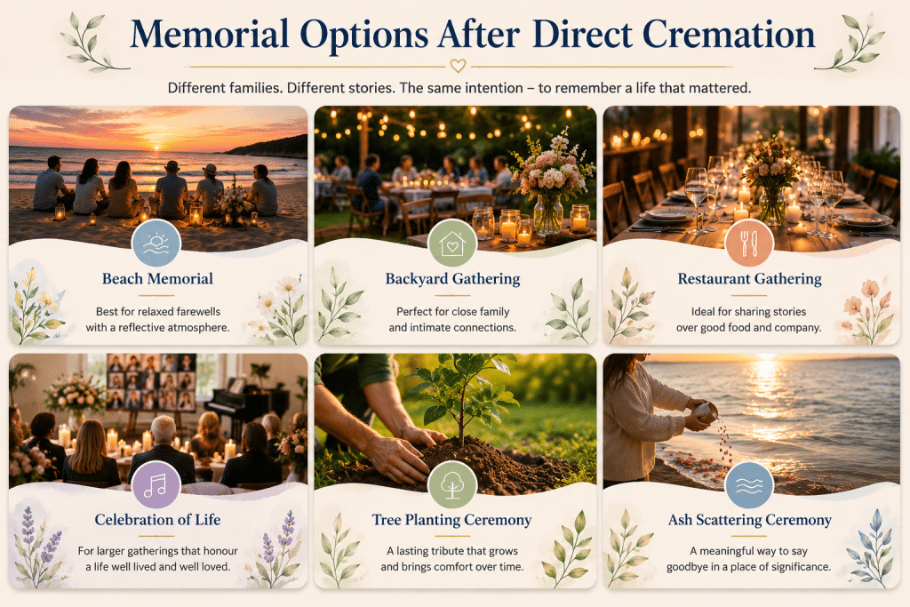 Memorial options after direct cremation