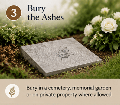 bury the ashes